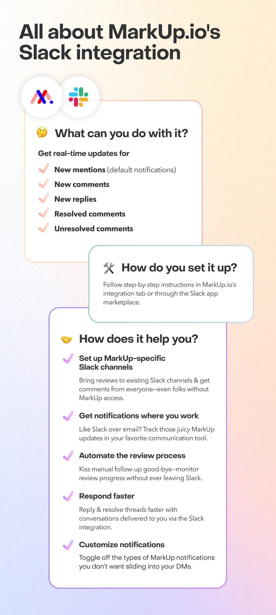 Overview of the features and functionalities of MarkUp.io's Slack integration.