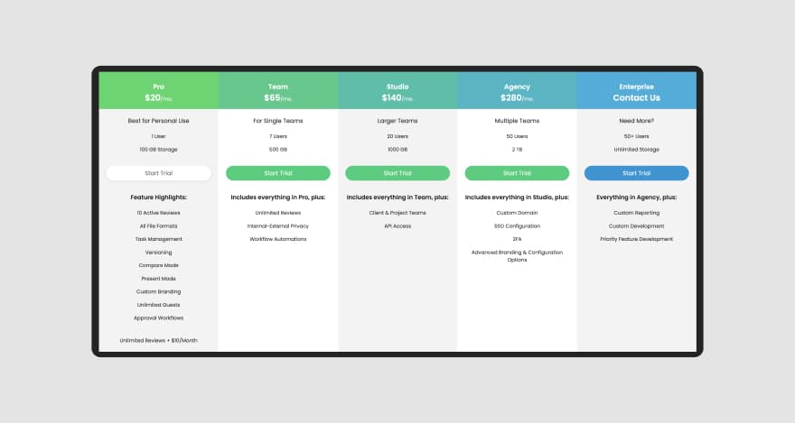 ReviewStudio pricing