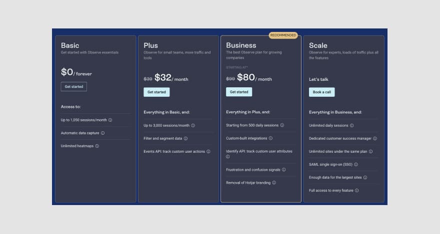 Pricing for Hotjar.
