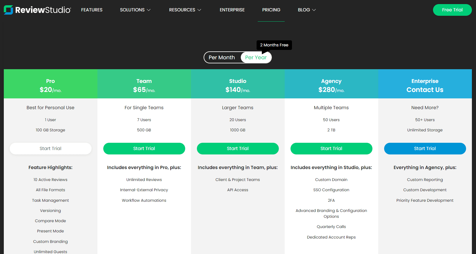 ReviewStudio pricing plans: Team ($65/month), Studio ($140/month), Agency ($280/month)