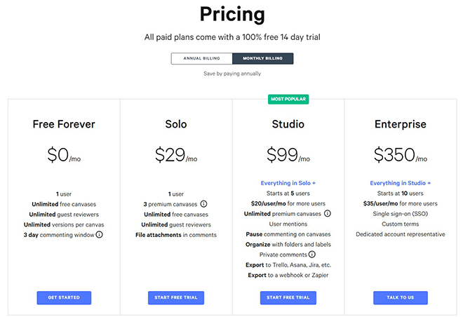 Pastel's pricing page showing four monthly plans: Free Forever at $0, Solo at $29, Studio at $99 marked Most Popular, and Enterprise at $350, each listing user limits and canvas features.