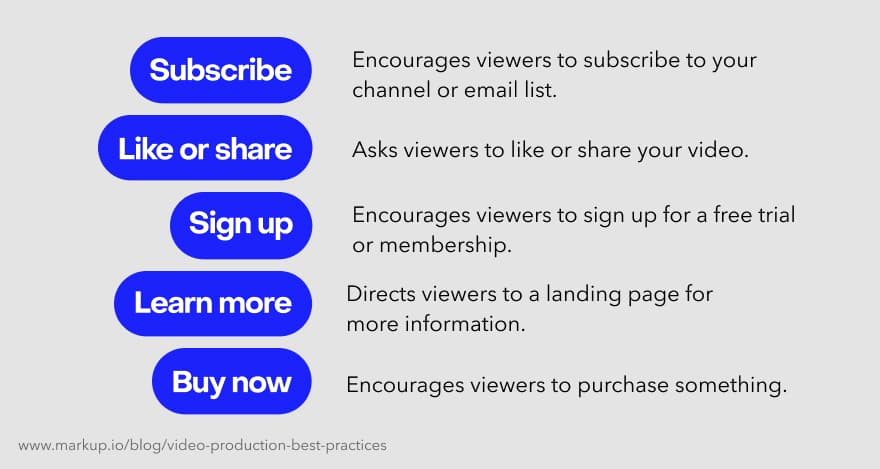 List of CTAs you can include in your video.