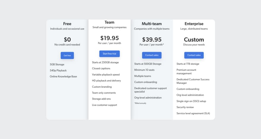 Pricing plans for Wipster.