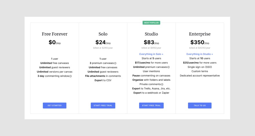 Pastel's pricing page showing its free version and three paid monthly plans.