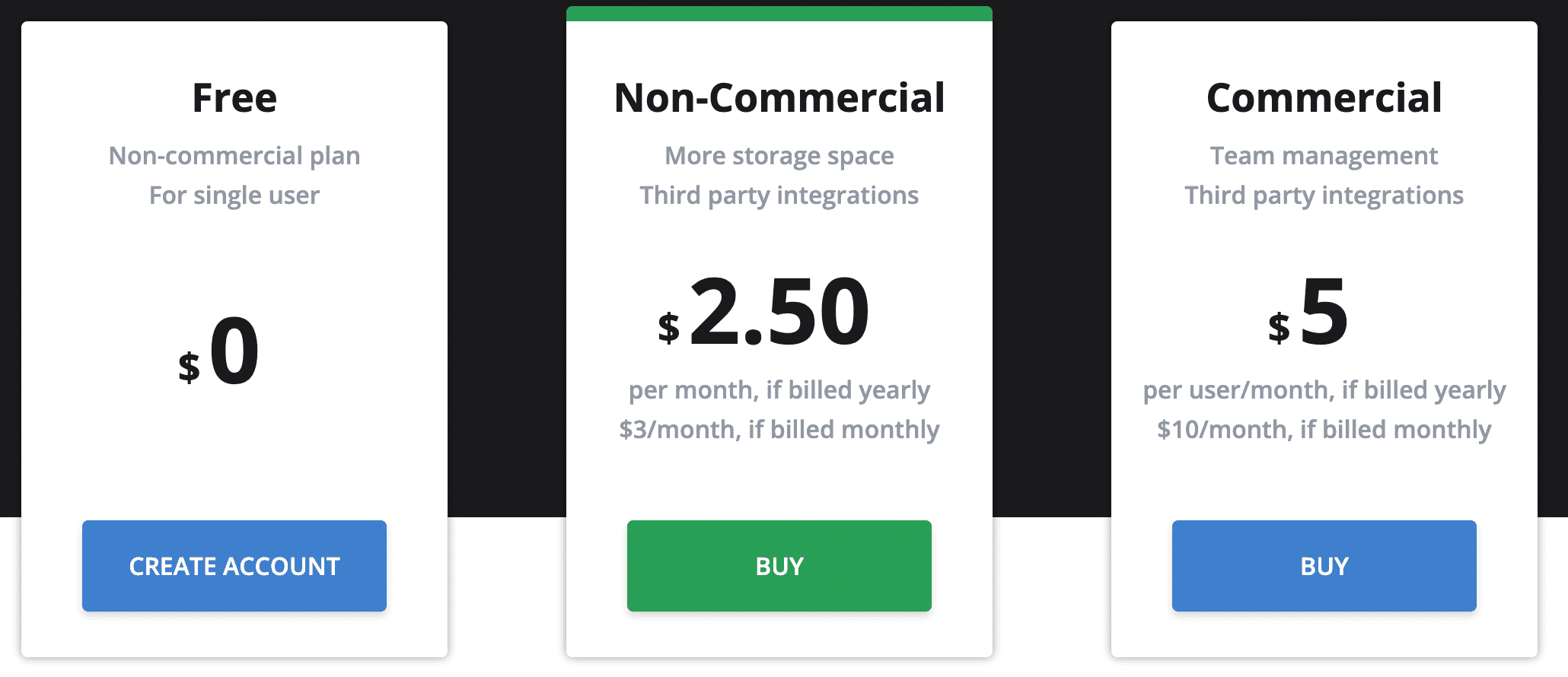 Monosnap's three pricing plans.