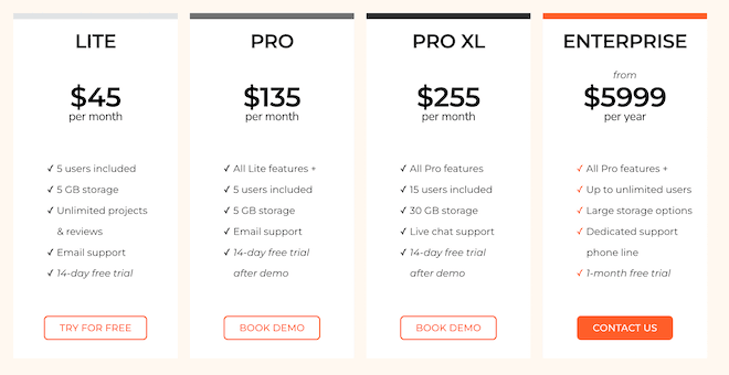 Approval Studio's pricing