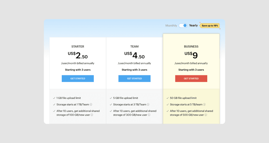 Zoho Docs pricing