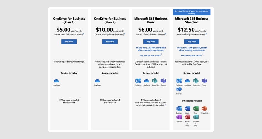 OneDrive pricing