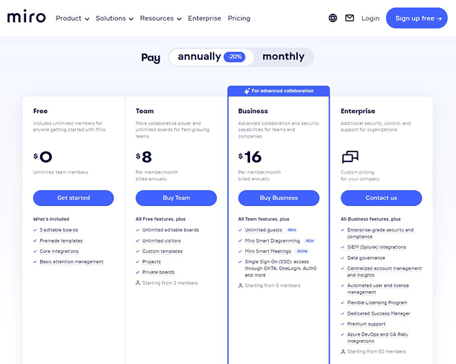 Miro offers four pricing plans.