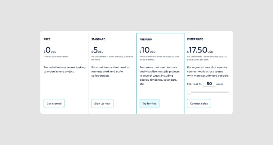 Trello pricing