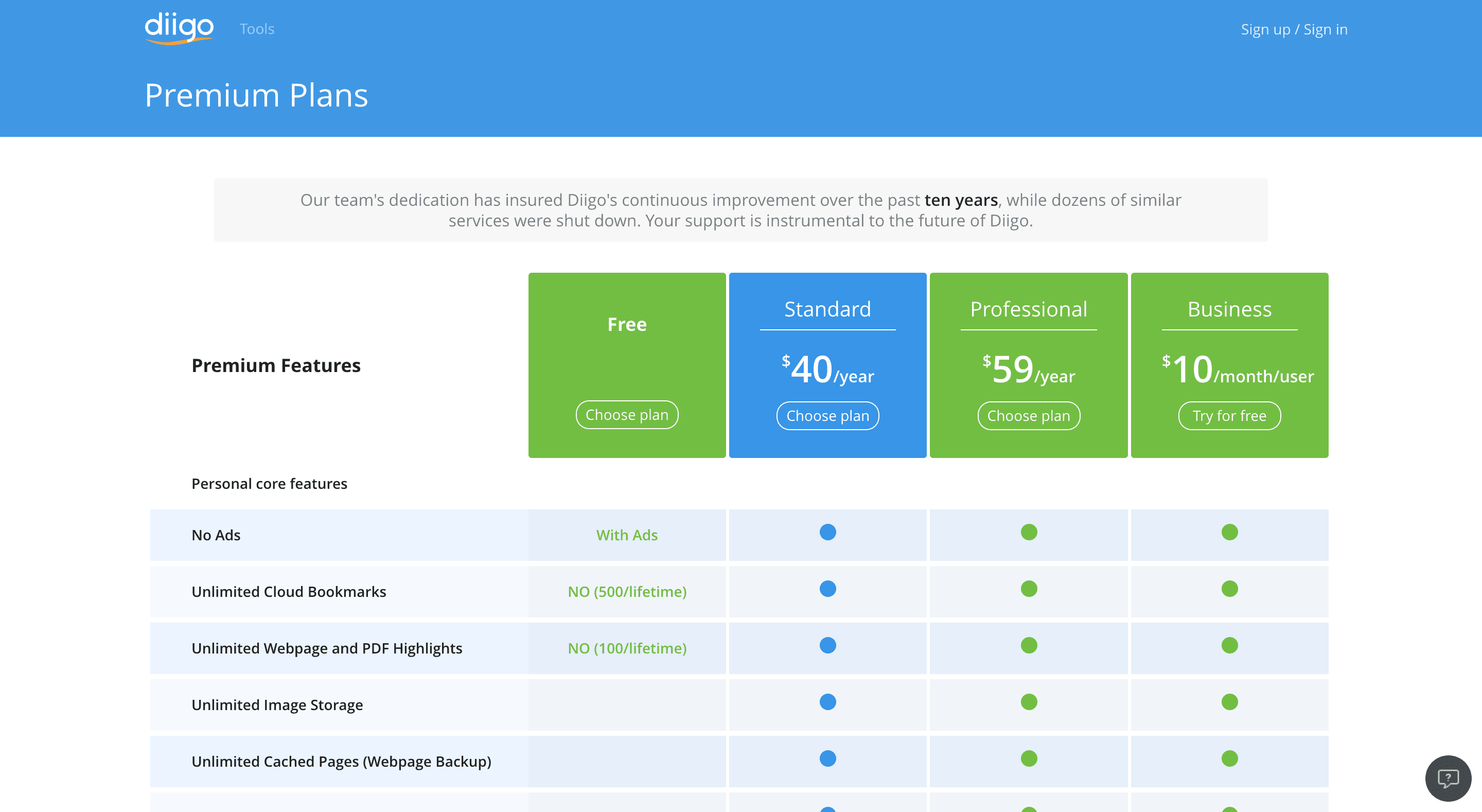Diigo's four pricing plans.
