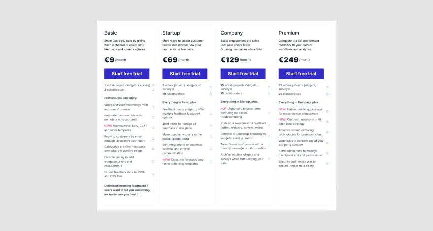 Pricing for Usersnap.