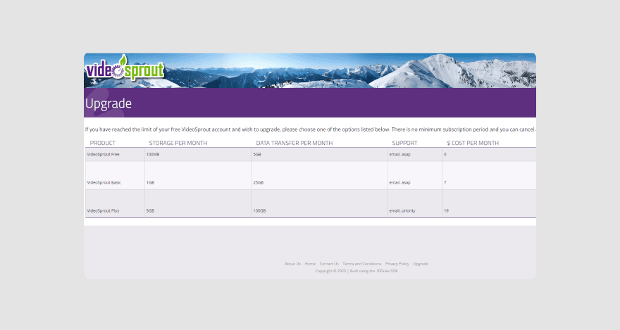 VideoSprout pricing