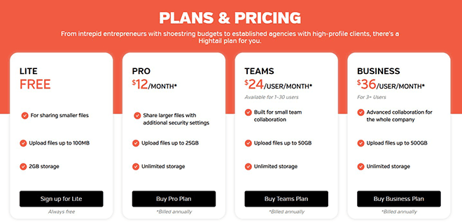 Hightail's four pricing plans.
