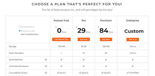 QuickReviewer pricing