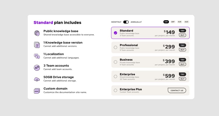 Document360 pricing