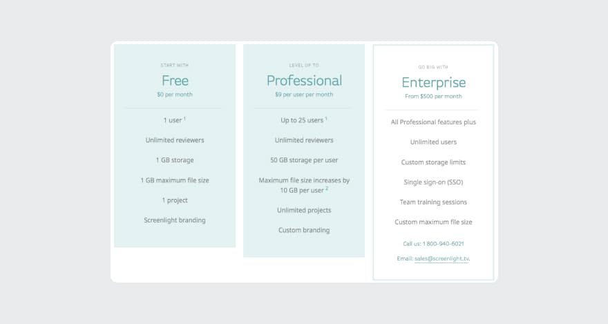 Pricing plans for Screenlight.