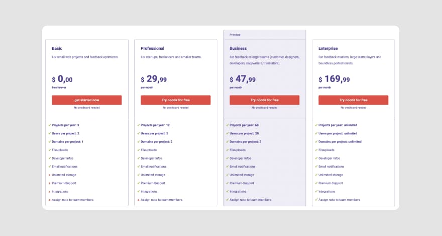 Pricing for Nootiz.