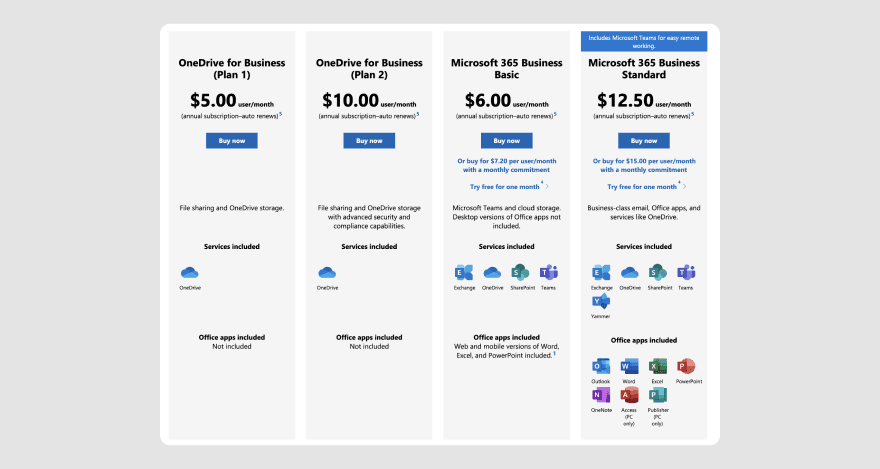 OneDrive pricing
