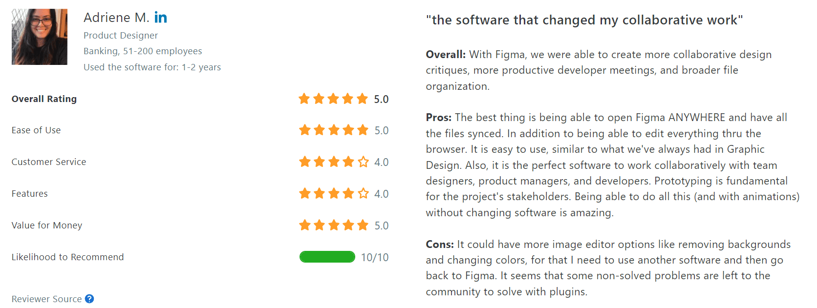 A Capterra review of Figma by Adriene M., Product Designer, rated 5.0 overall and titled “the software that changed my collaborative work”