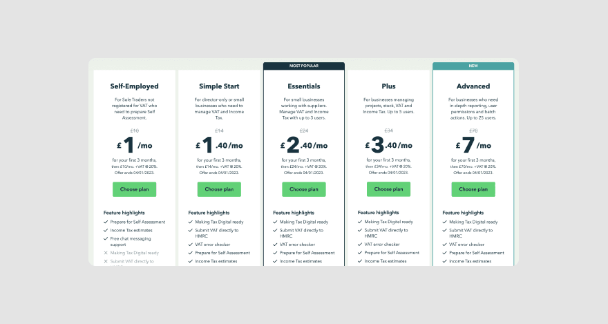 Quickbooks pricing