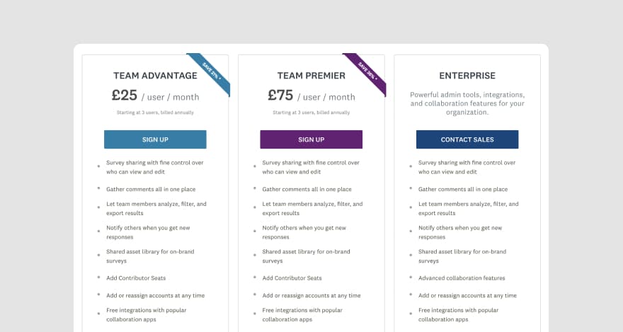 Pricing for SurveyMonkey.