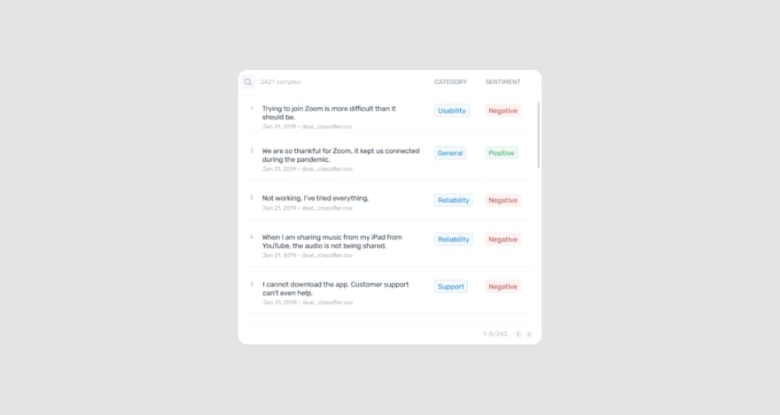 Website feedback gathered by Zoom measures customer satisfaction.