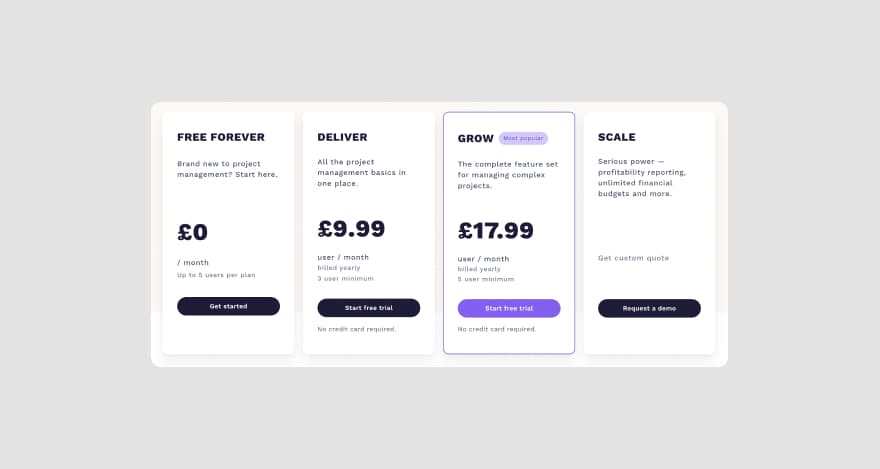 Teamwork's pricing.