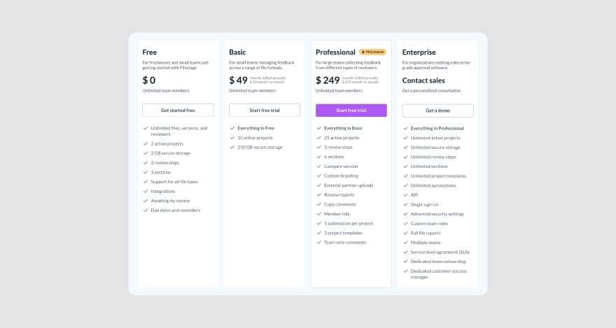 Filestage pricing plans: Free, Basic ($49/mo), Professional ($249/mo), Enterprise (custom)