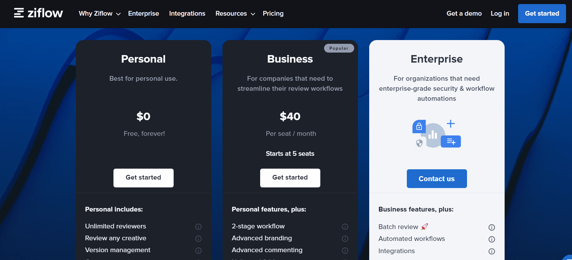 Ziflow's pricing plans: Business ($40/mo), Enterprise (custom)