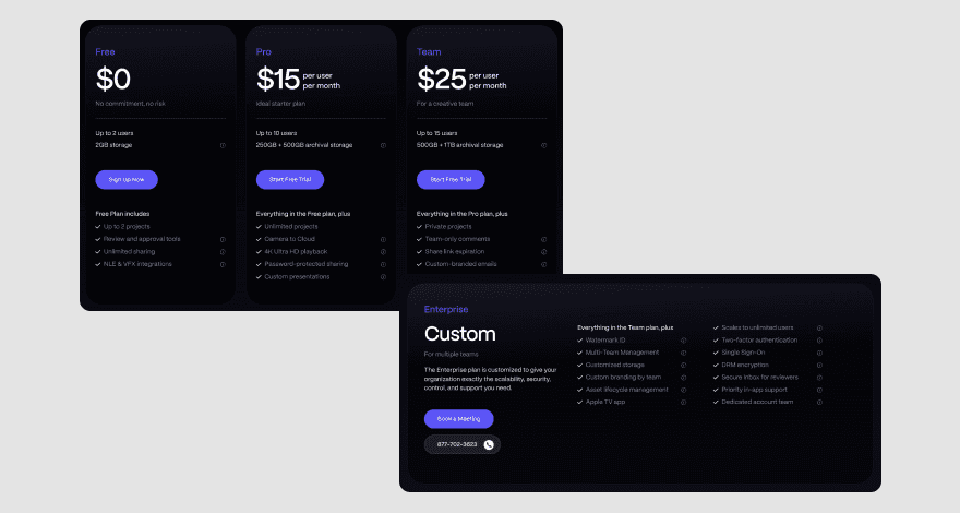 Frame.io pricing