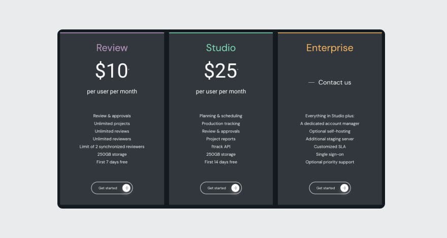 Pricing plans for Ftrack.