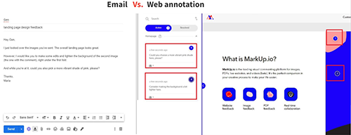 Comparison between sending email feedback versus website annotation