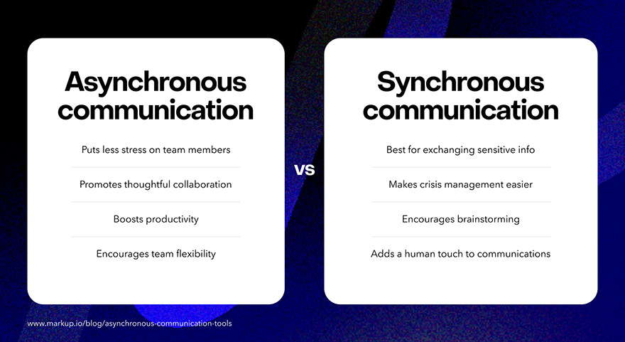 Benefits of asynchronous communication tools versus synchronous communication