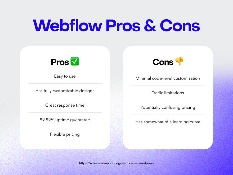 Webflow pros and cons