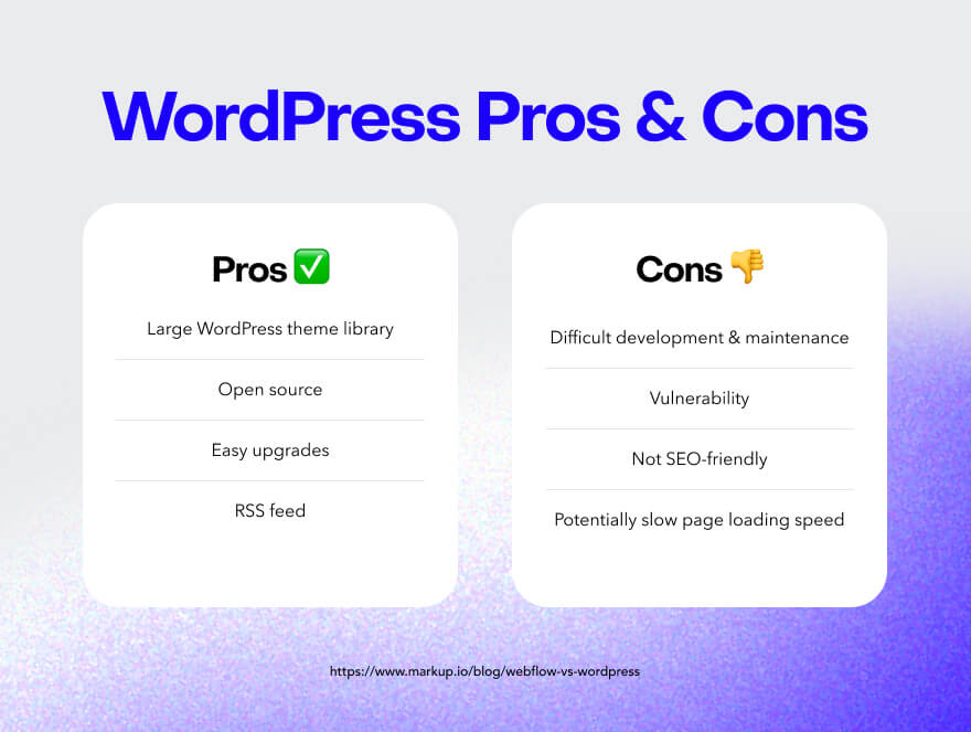 WordPress pros and cons