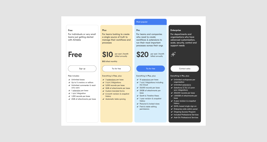 Pricing page for workflow management software Airtable