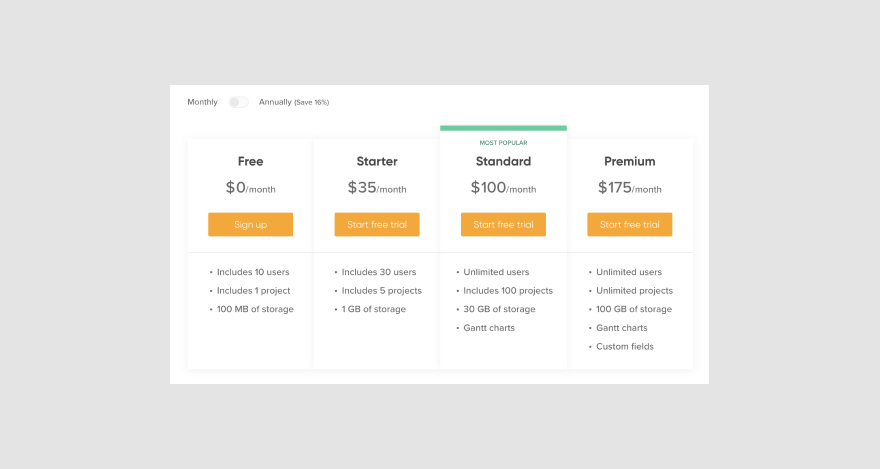 Pricing page for workflow management software Backlog