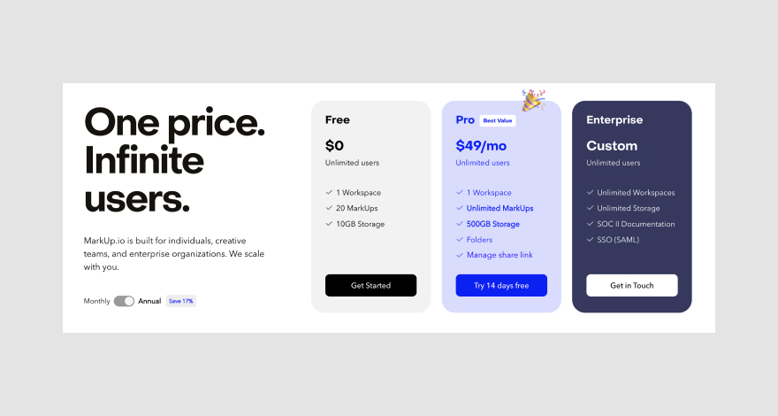 Pricing for workflow management software MarkUp.io 
