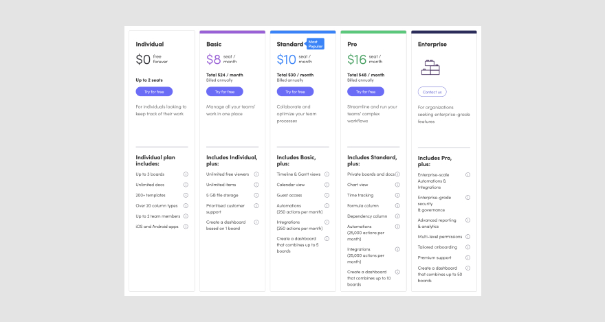 Pricing page for workflow management software Monday.com