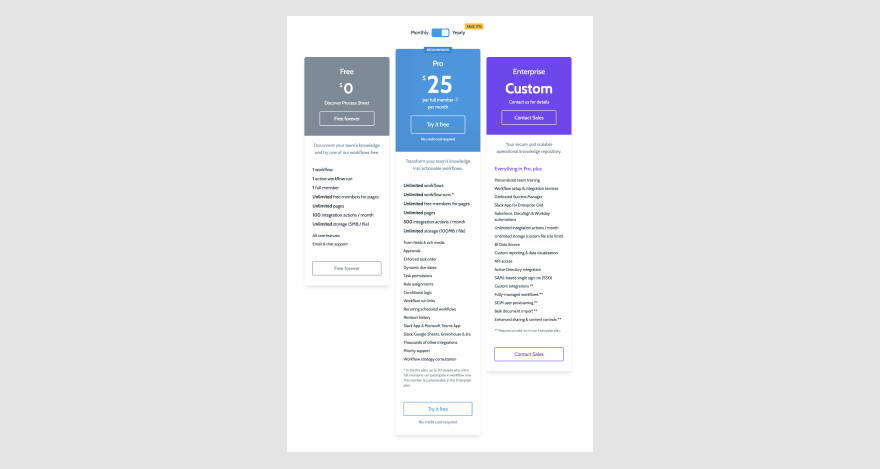 Pricing page for workflow management software Process Street