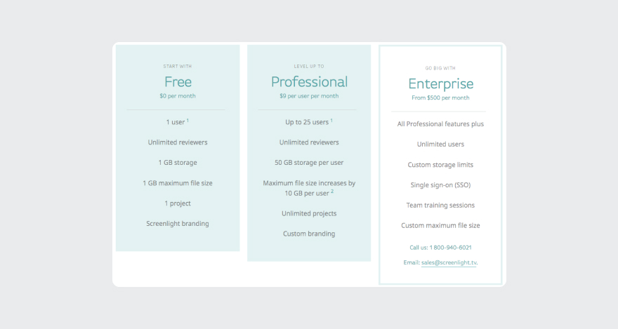 Pricing plans for Screenlight.