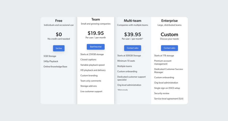Pricing plans for Wipster.